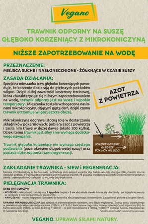 Nasiona trawy – Vegano – trawnik odporny na suszę – 1 kg