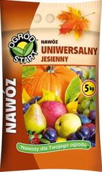 Domyślna nazwa