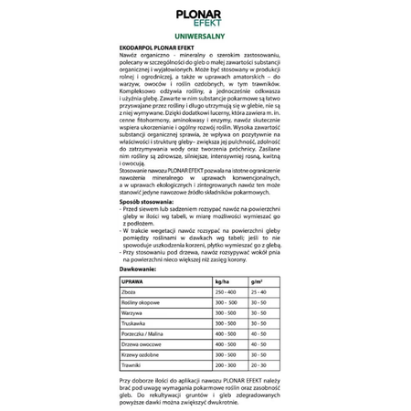 Plonar Efekt uniwersalny – ekologiczny nawóz granulowany – 3 kg Ekodarpol