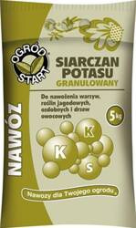 Domyślna nazwa