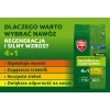 Nawóz Wiosenny Do Trawników Witaminy Dla Rośliny 14 kg