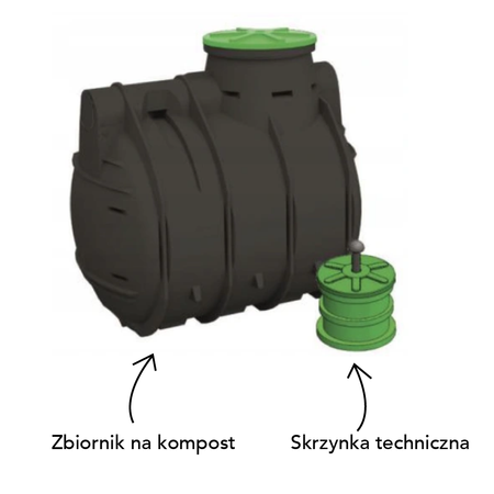 Kompostownik Wodny Bio Easy Flow WIRO 2000 L Haba