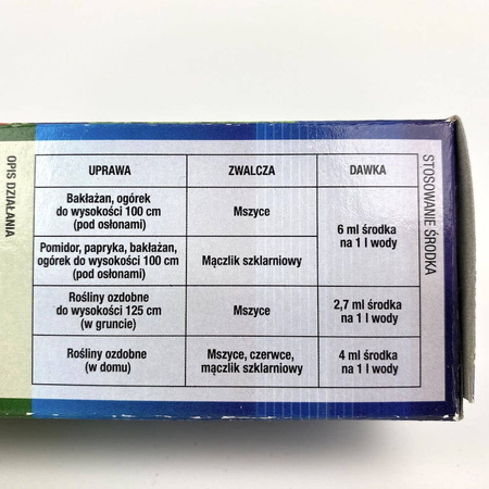 Sanium Koncentrat 50 ml